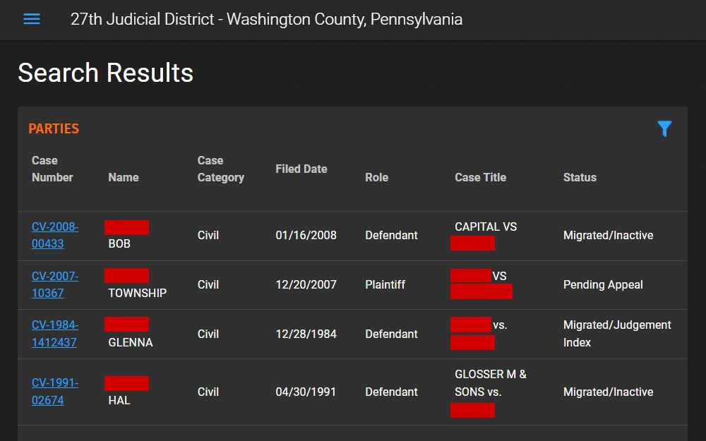 A screenshot of the search results for civil cases from the 27th Judicial District of Pennsylvania lists the case numbers, names of parties, case categories, filed dates, roles, case titles, and statuses.